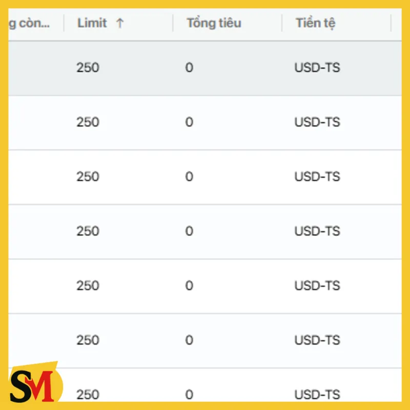 Mua Tài khoản quảng cáo Limit 50$ or 250$ Change ALL siêu trâu giá rẻ - ShopMini