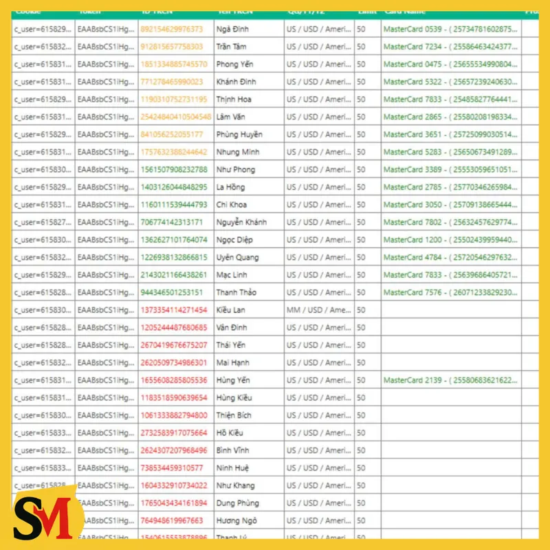 Tool ( tut ) Ads Facebook